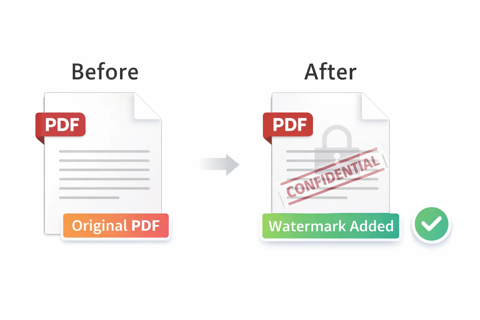 PDF Tools: Compress, Convert aur Watermark ka Easy Tarika